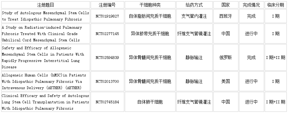 表2.png