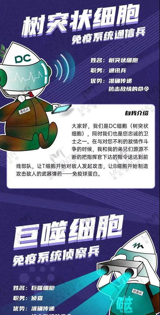 免疫細胞存儲就選漢氏聯合