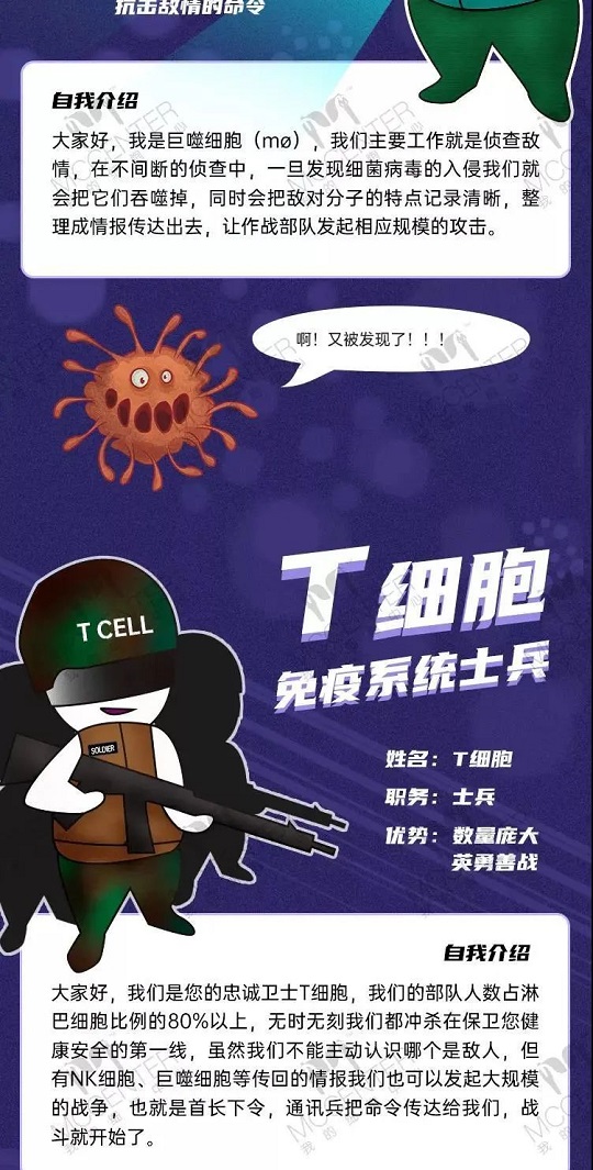 免疫細胞存儲就選漢氏聯合