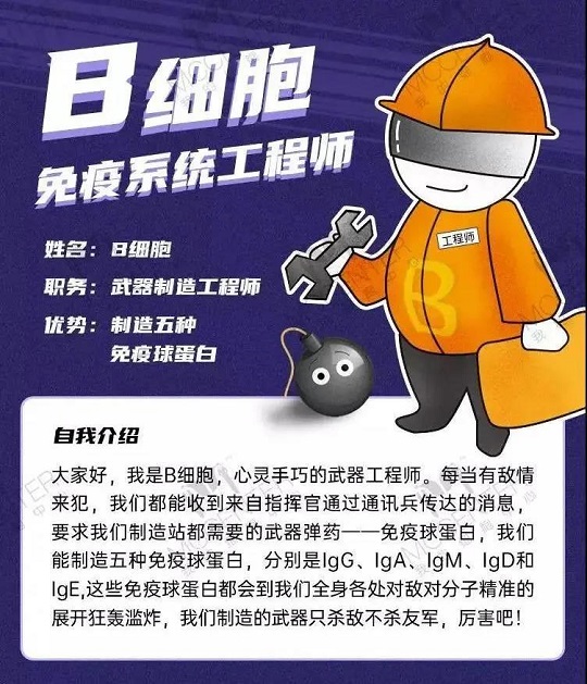 干細胞抗衰