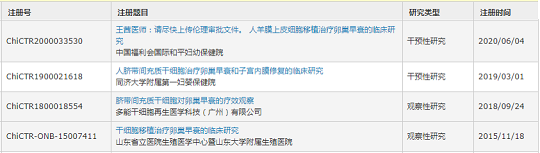 干細胞存儲