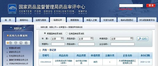 漢氏聯合2020年大事記