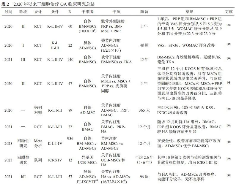 胎盤干細胞存儲首選漢氏聯合